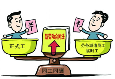 劳务派遣(全包)服务